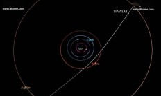 牛津团队确认太阳系第三颗星际彗星来源：年龄至少 80 亿年的恒星 