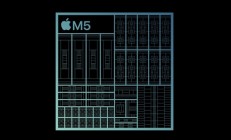 全球首发M5芯片！全新MacBook Pro/iPad Pro详解