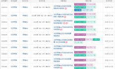 奔驰EQC遭车主集体投诉：召回升级后被锁电 续航缩水