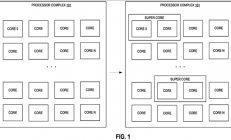 Intel SDC超级核心专利曝光：多小核协同提升单线程性能！