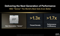 AMD官方确认：Zen6 CPU性能提升70%！