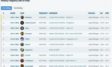 惊人的DDR5-12872！芝奇内存创下全新超频世界纪录