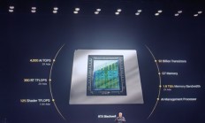英伟达新一代RTX Blackwell发布：拥有920亿个晶体管 支持万亿次浮点运算