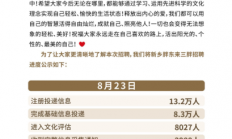 论读书的重要性：保安保洁要本科学历！胖东来深夜公示8.3万人简历成功投递