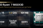 AMD锐龙7 9850X3D正式发布：频率飙升400MHz 功耗完全不变