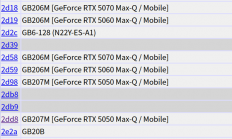 入门显卡RTX 5050现身PCI ID列表：下个月就发布！