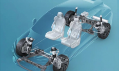 明年开始 你的刹车会迎来一波史诗级更新