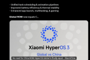 小米澎湃OS全球版性能大提升 海外米粉无需再刷中国版ROM