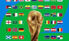 2026世界杯已经诞生42支晋级球队引热议：国足何时能再次进入