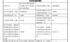 国产GPU第一股来了！摩尔线程下周一启动申购