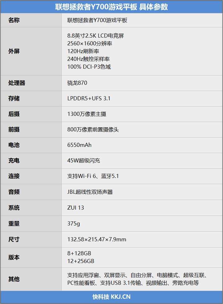iPad mini 6唯一对手！拯救者Y700平板评测：最强的掌上游戏8.8寸小钢炮