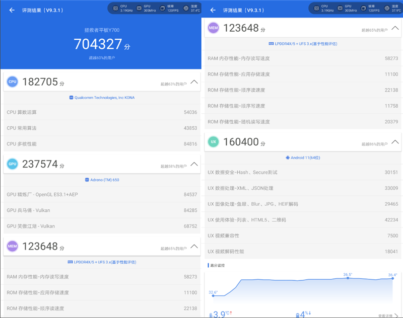 iPad mini 6唯一对手！拯救者Y700平板评测：最强的掌上游戏8.8寸小钢炮
