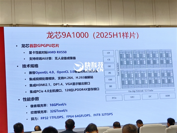 国产之光！对标AMD RX 550！龙芯自研显卡9A1000计划明年流片