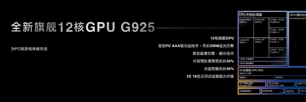 天玑9400性能怎么样？天玑9400图形性能深度解析