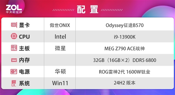 傲世ONIX Odyssey征途B570显卡首测:性能比肩4060