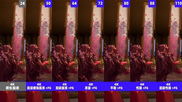 傲世ONIX Odyssey征途B570显卡首测:性能比肩4060