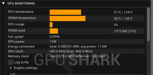 傲世ONIX Odyssey征途B570显卡首测:性能比肩4060