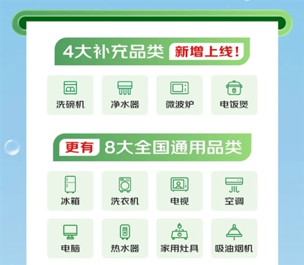 国补4天:近800万人申请补贴买手机数码 超1000万件