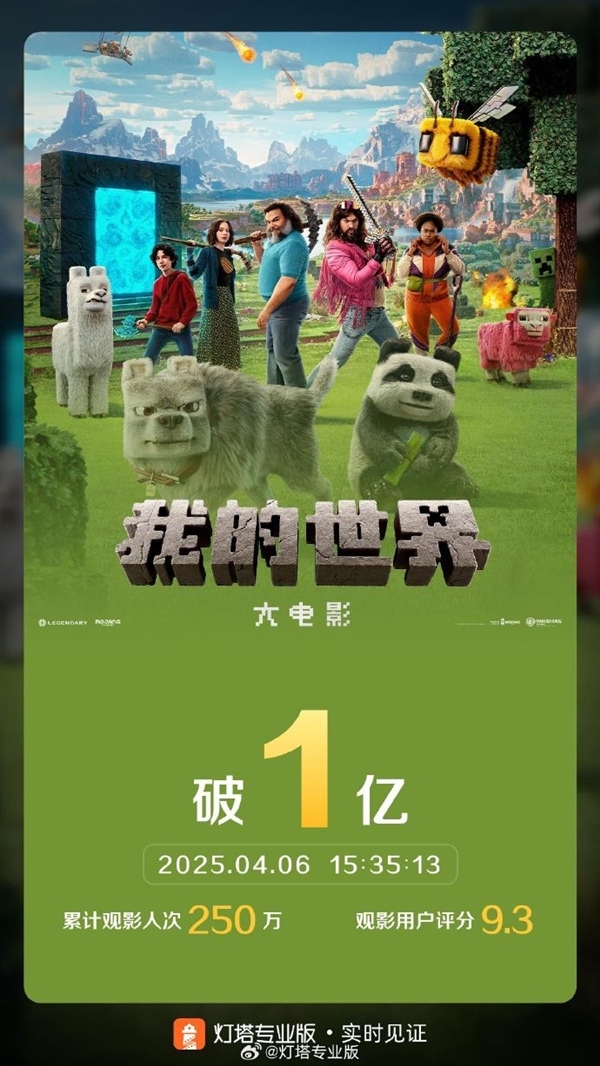 2025清明档新片票房破3亿:《我的世界大电影》夺冠