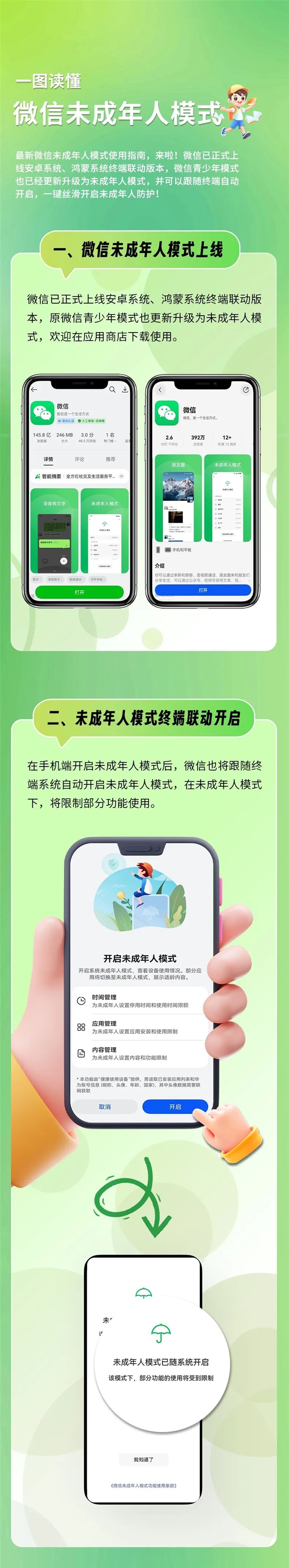 一图看懂:微信未成年人模式上线 变身纯享版聊天APP