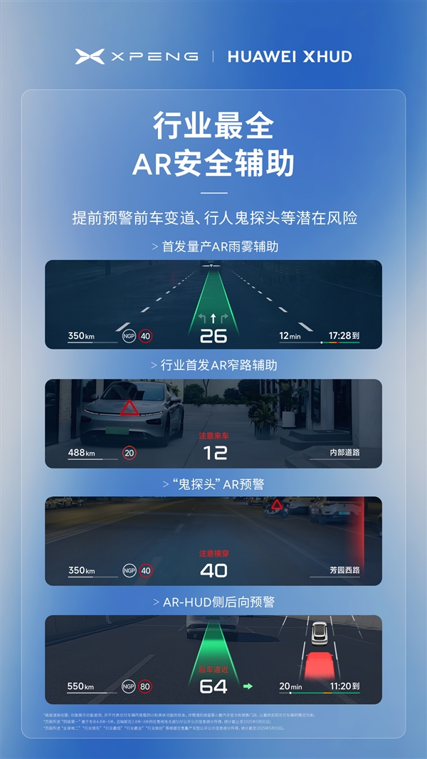小鹏、华为联手 解决三大痛点！小鹏追光全景抬头显示一图看懂