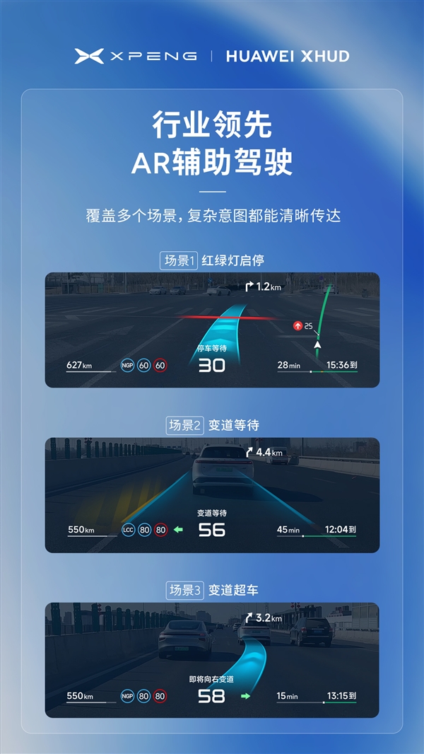 小鹏、华为联手 解决三大痛点！小鹏追光全景抬头显示一图看懂