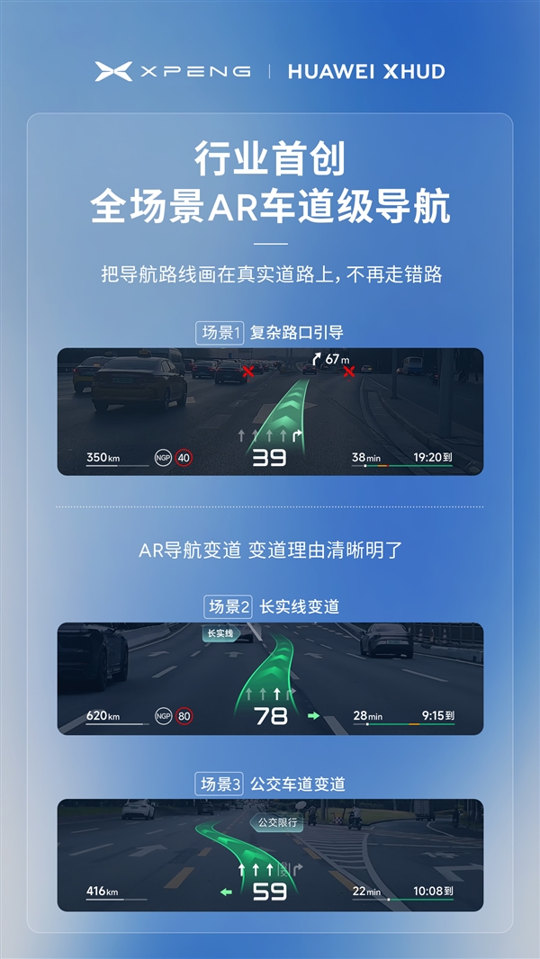 小鹏、华为联手 解决三大痛点！小鹏追光全景抬头显示一图看懂