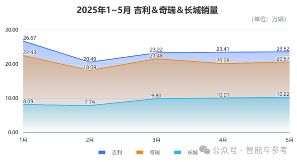 余承东开炮的原因找到了