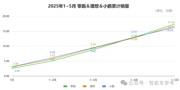 余承东开炮的原因找到了
