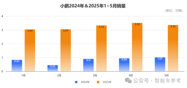 余承东开炮的原因找到了
