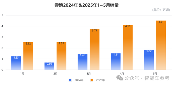 余承东开炮的原因找到了