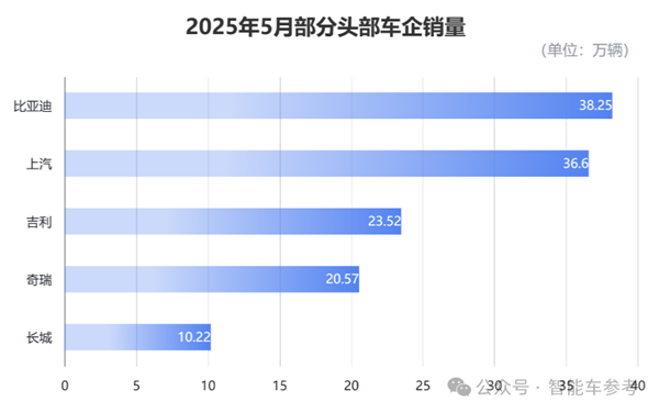 余承东开炮的原因找到了