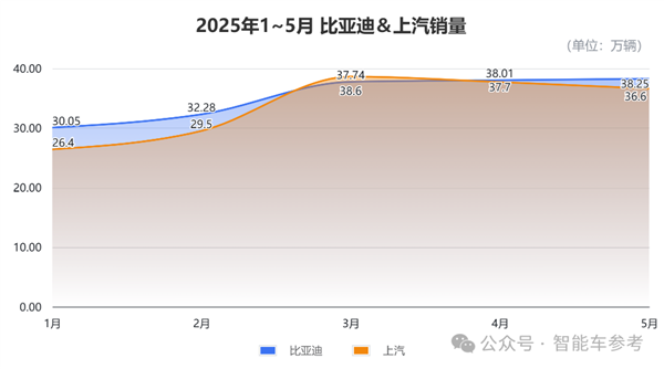 余承东开炮的原因找到了