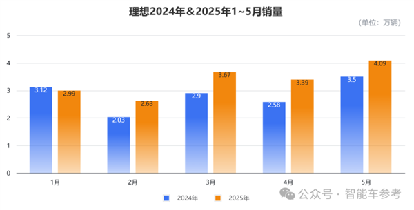 余承东开炮的原因找到了