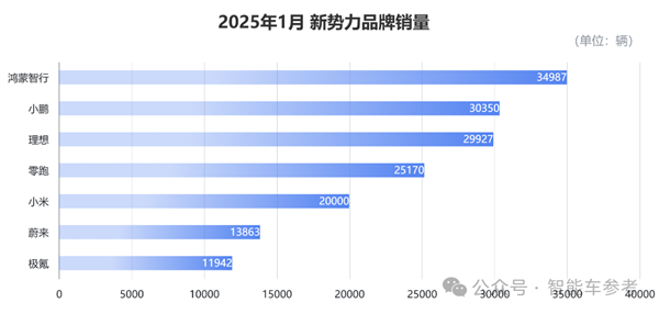 余承东开炮的原因找到了