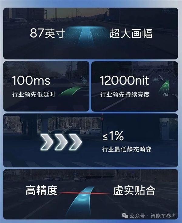 华为最新黑科技！小鹏比问界更早用上了