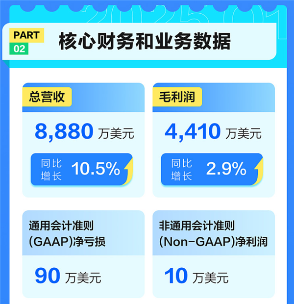 1亿直男也救不了虎扑