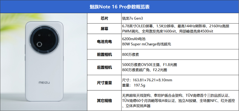 能扛能打还聪明的千元AI手机！魅族Note 16 Pro评测：这才是国民机该有的样子