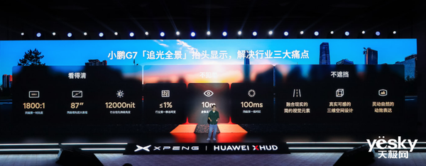 华为联合小鹏有多强：汽车AR-HUD被彻底颠覆了