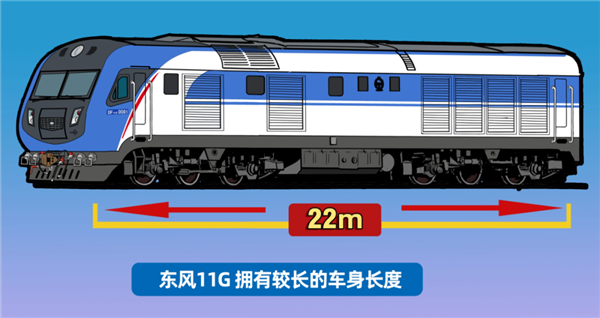 难怪那么多人喜欢火车!陆地上最壮观的交通工具