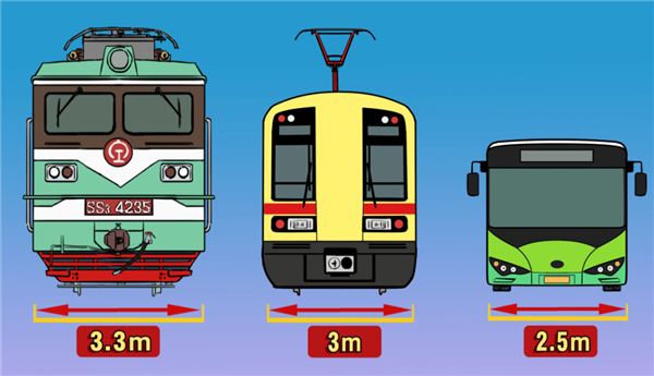难怪那么多人喜欢火车!陆地上最壮观的交通工具
