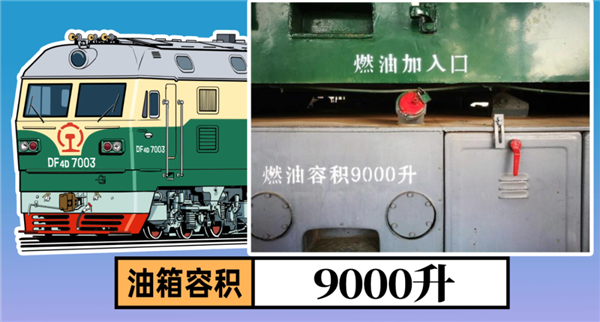 难怪那么多人喜欢火车!陆地上最壮观的交通工具