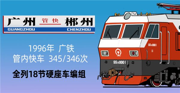 难怪那么多人喜欢火车!陆地上最壮观的交通工具