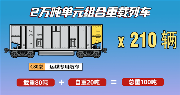 难怪那么多人喜欢火车!陆地上最壮观的交通工具