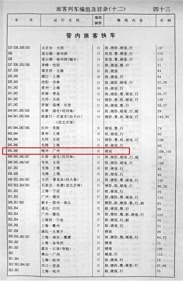 难怪那么多人喜欢火车!陆地上最壮观的交通工具