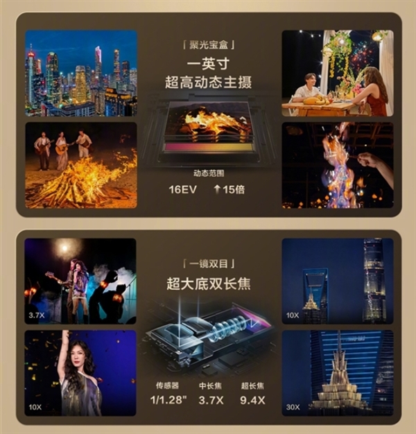 双长焦舞台神器!华为Pura 80 Ultra发布会实拍单依纯:远摄拍出写真大图