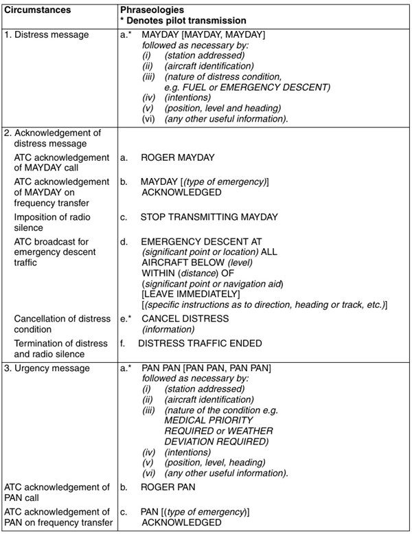 起飞一分钟就坠落 印度这架波音787到底发生了什么