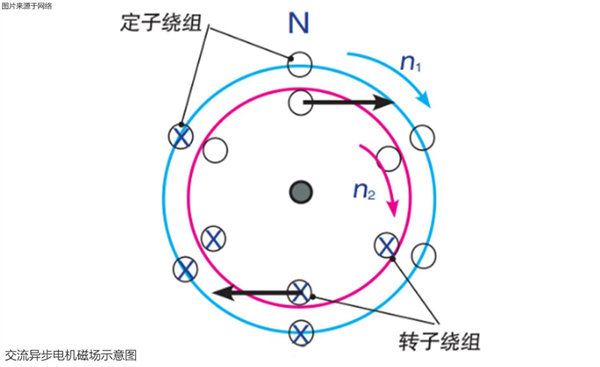 没了中国稀土 全世界连车都造不了了!