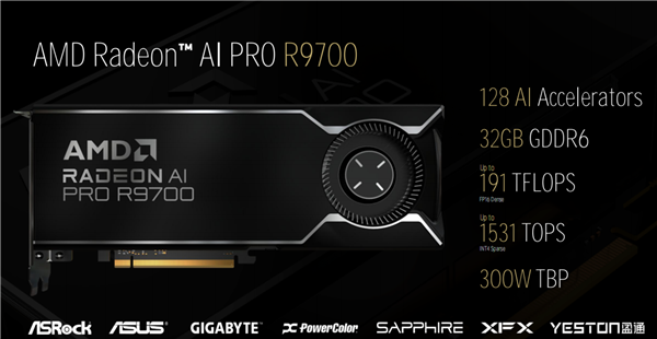 AMD Zen5线程撕裂者9000深入揭秘:领先竞品最多145%!四大金刚护卫