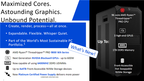 AMD Zen5线程撕裂者9000深入揭秘:领先竞品最多145%!四大金刚护卫